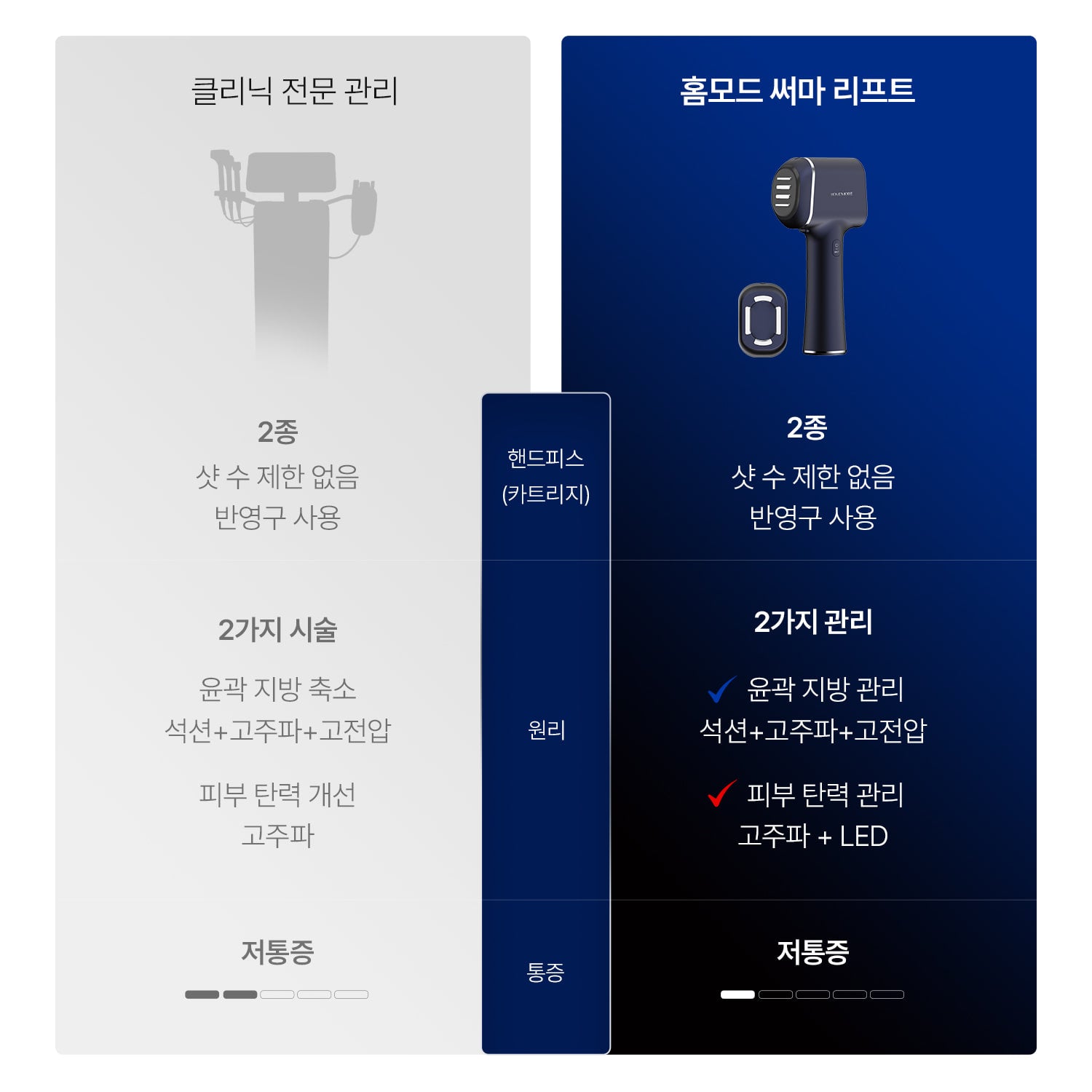 HOMEMODE THERMA LIFT Beauty Device (+3 Skin Booster Ampoules) HOMEMODE  DKshop