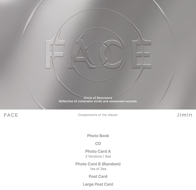 BTS JIMIN FACE Album OFFICIAL WEVERSE Ver POB PRE ORDER PHOTO CARD POST CARD